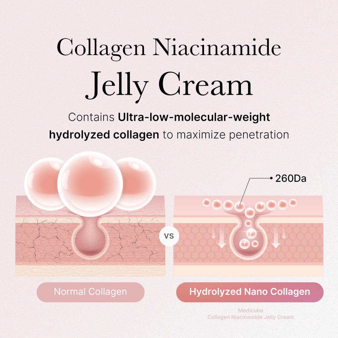 MEDICUBE Collagen Niacinamide Jelly Cream 50g